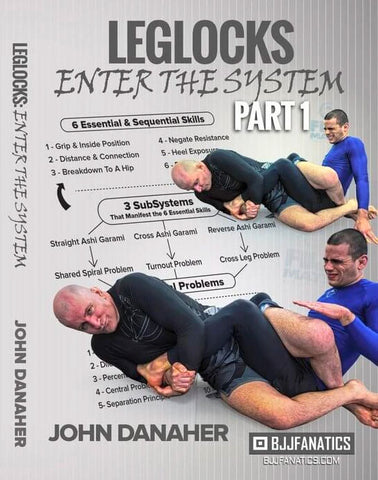 Leglocks: Enter The System by John Danaher