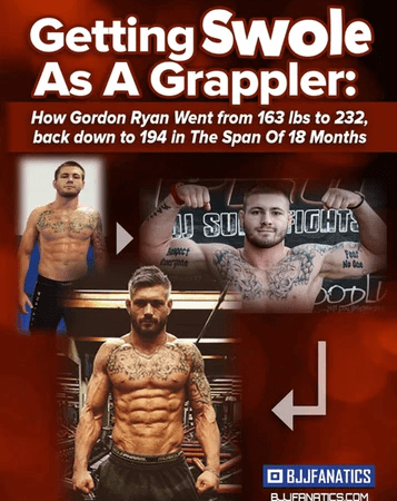 Getting Swole As A Grappler by Gordon Ryan