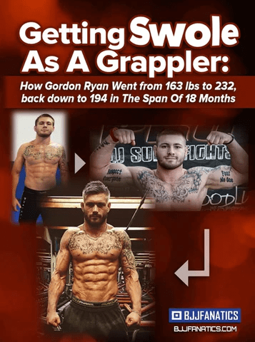 Getting Swole As A Grappler by Gordon Ryan