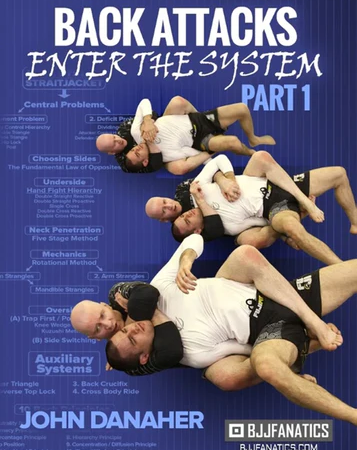 Back Attacks Enter The System by John Danaher